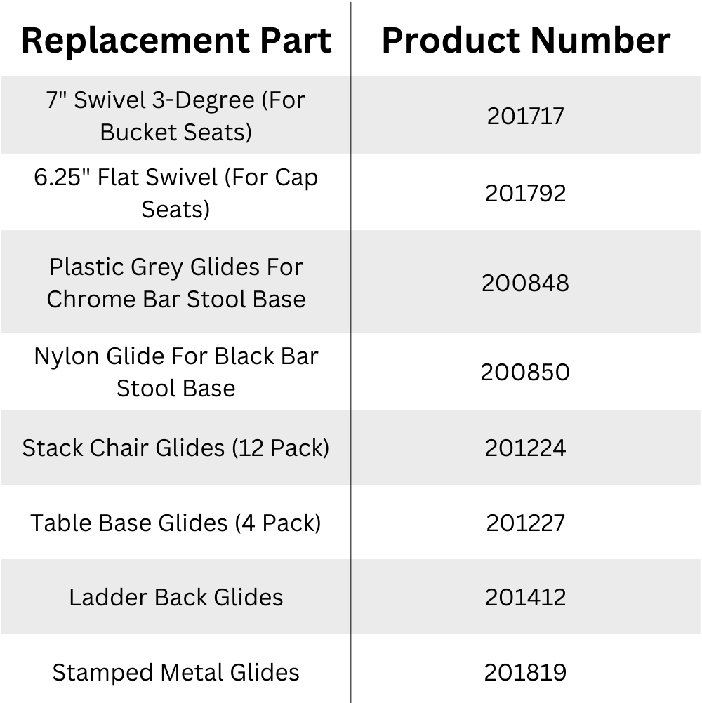 Replacement Parts | Hospitality Furniture USA